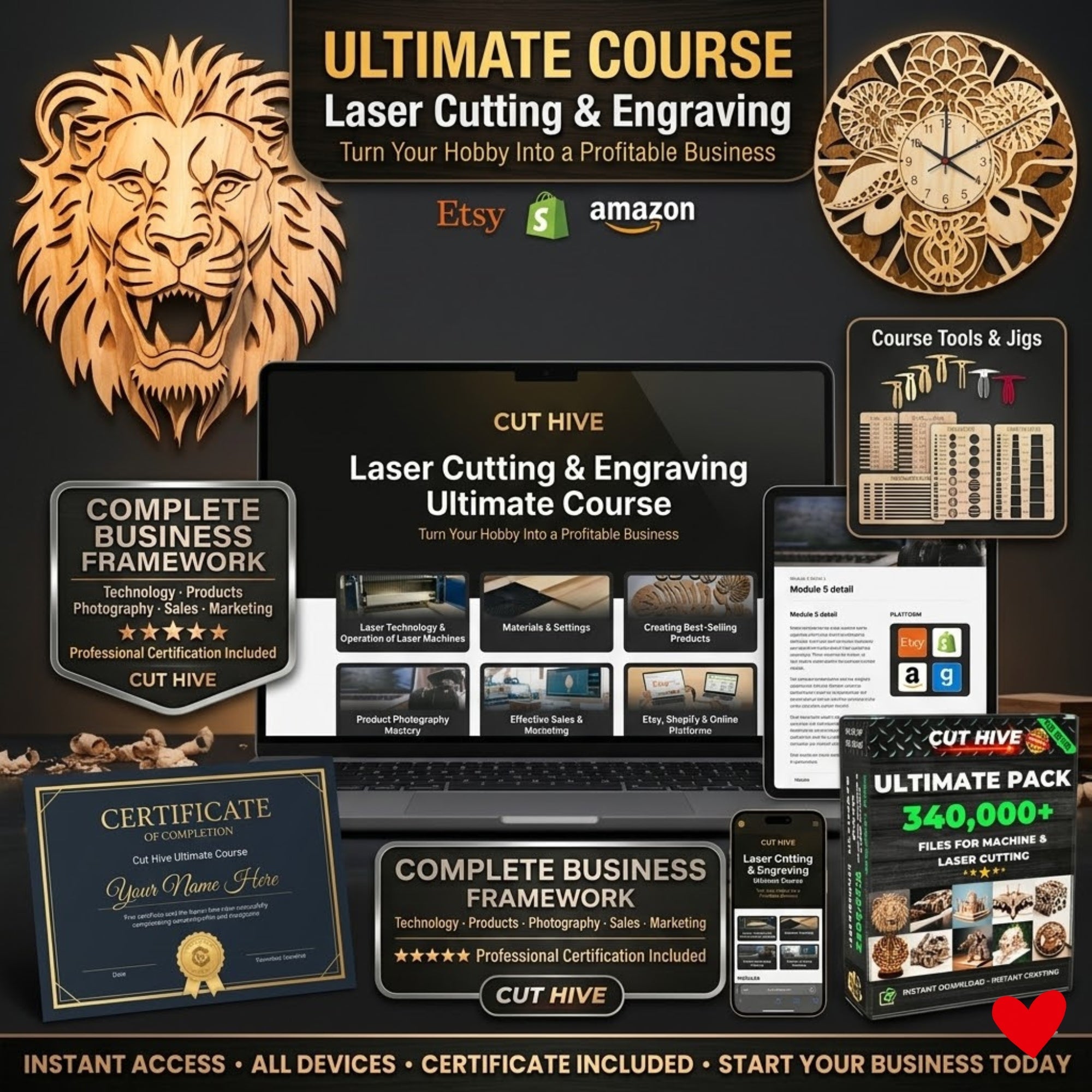 The Complete Cut Hive Business System: Ultimate Course + Profit Bundle - Everything Included - Cut Hive