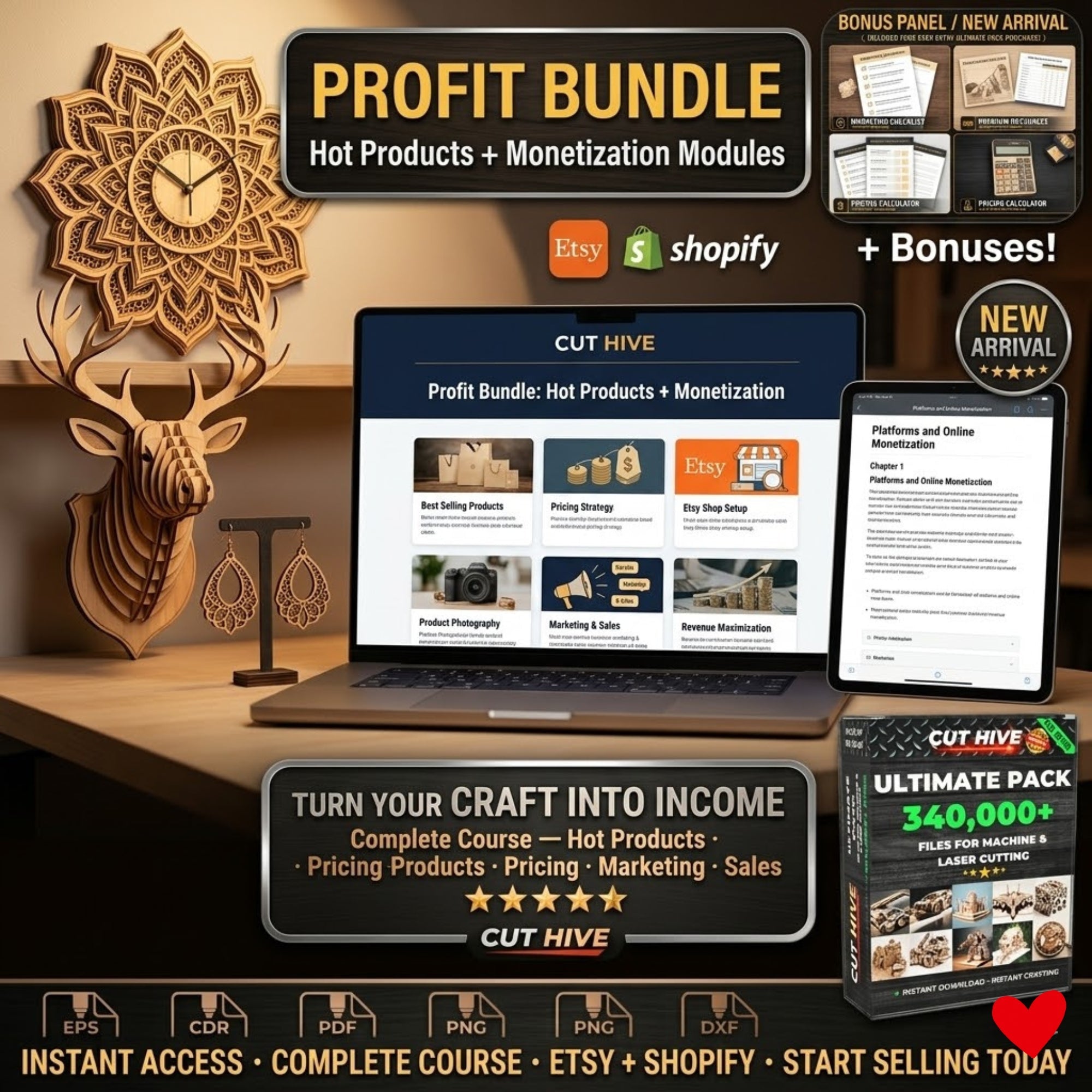 Cut Hive Profit Bundle: Hot Products & Monetization Masterclass - Cut Hive