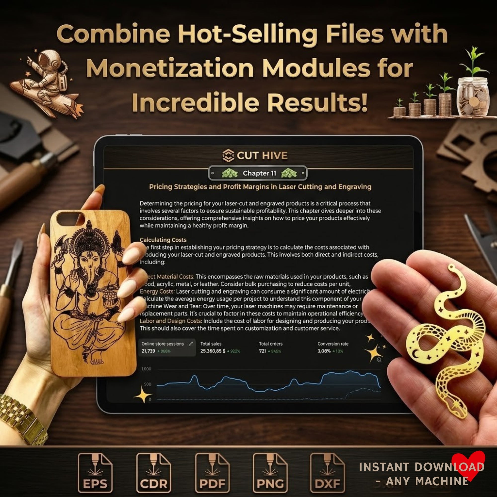Cut Hive Profit Bundle: Hot Products & Monetization Masterclass - Cut Hive