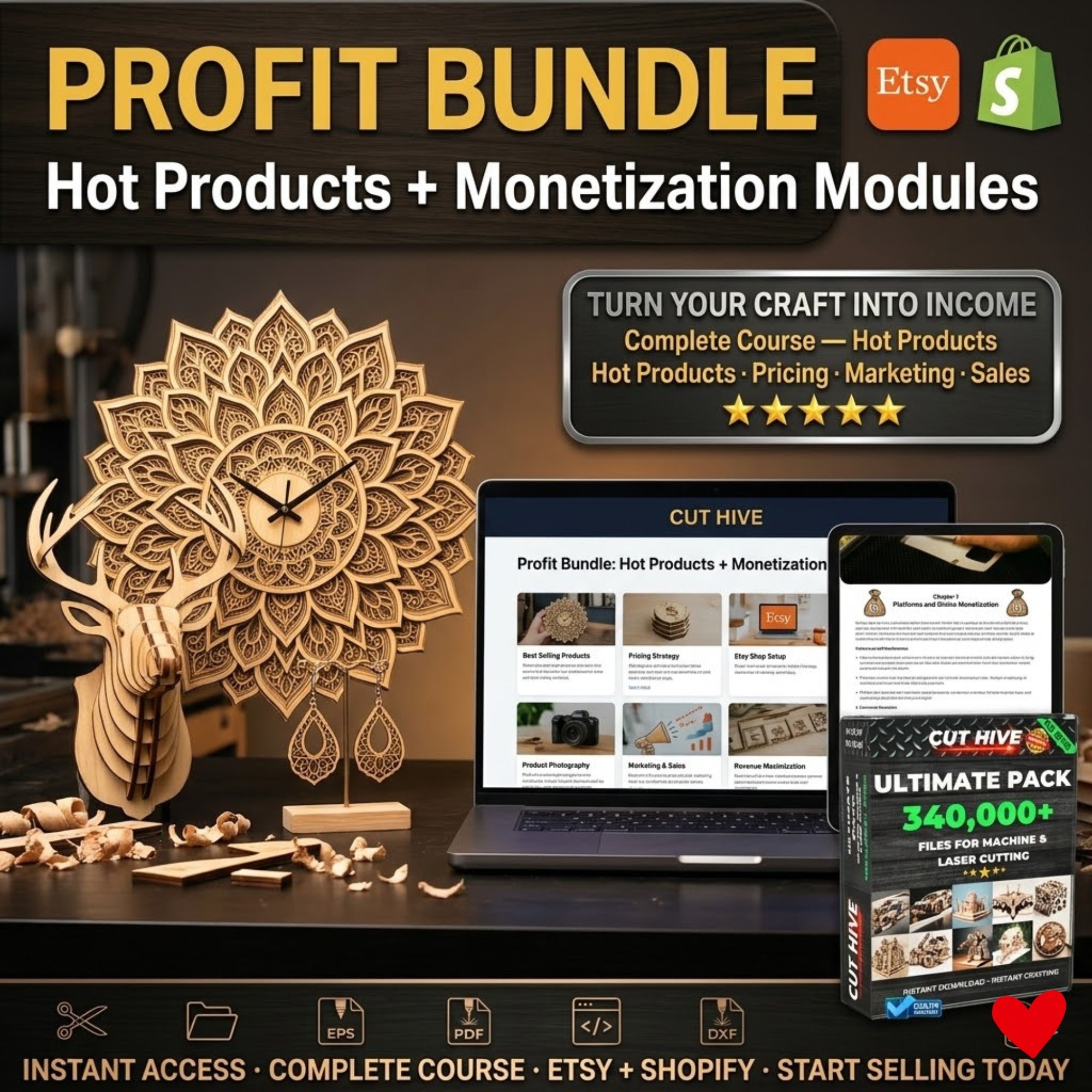 Cut Hive Profit Bundle: Hot Products & Monetization Masterclass - Cut Hive