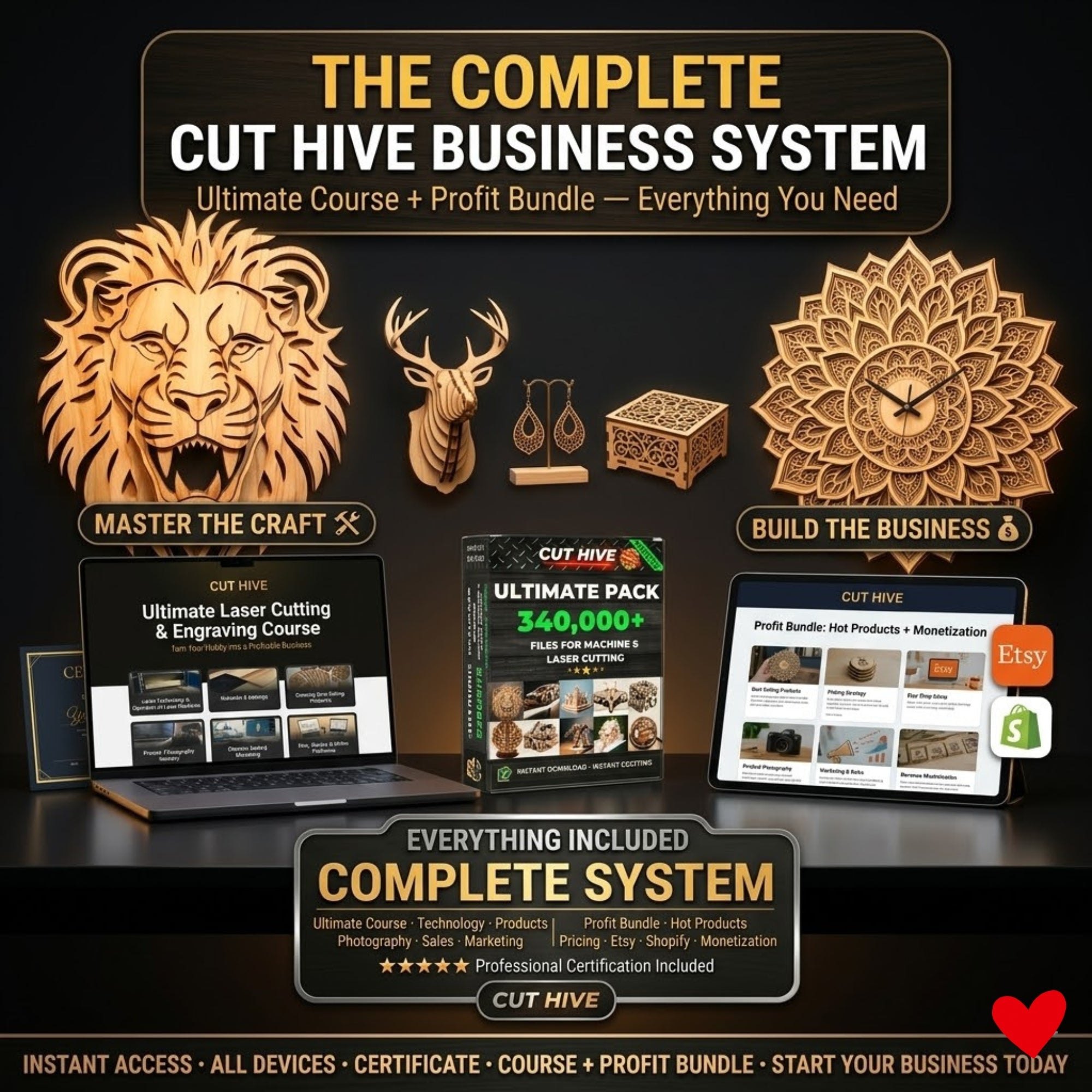The Complete Cut Hive Business System: Ultimate Course + Profit Bundle - Everything Included - Cut Hive