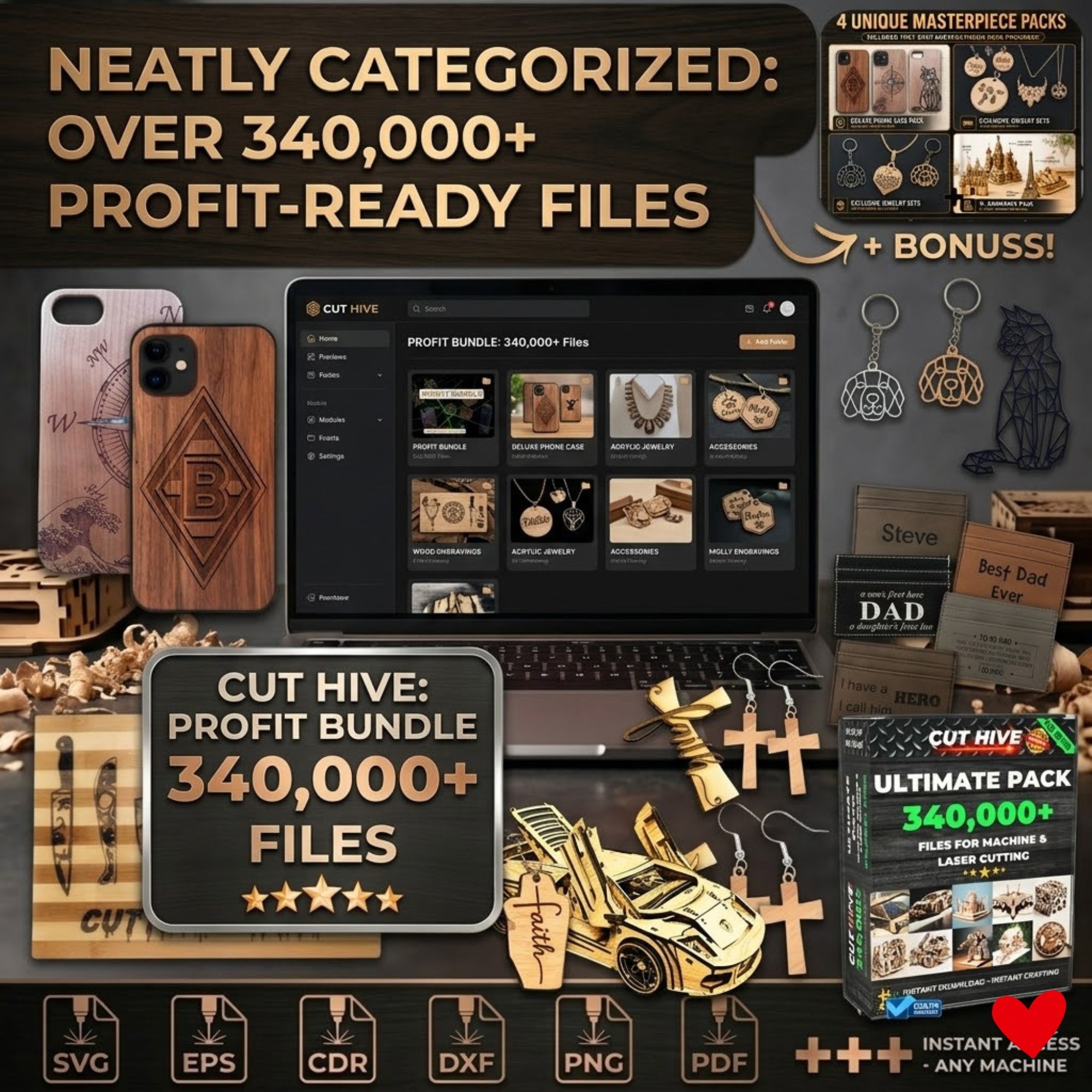 The Complete Cut Hive Business System: Ultimate Course + Profit Bundle - Everything Included - Cut Hive