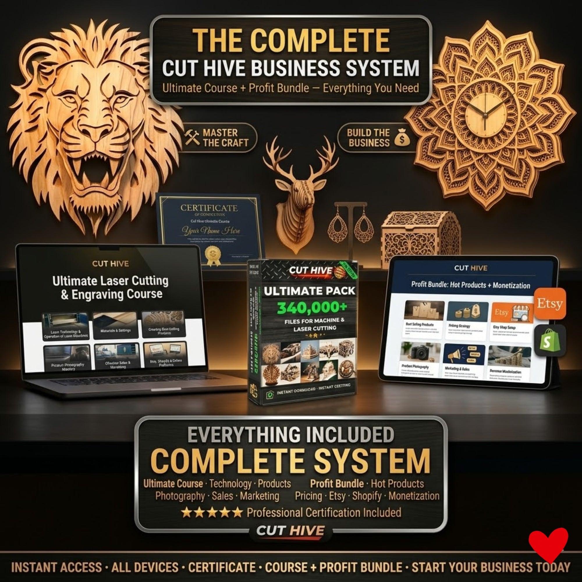 The Complete Cut Hive Business System: Ultimate Course + Profit Bundle - Everything Included - Cut Hive
